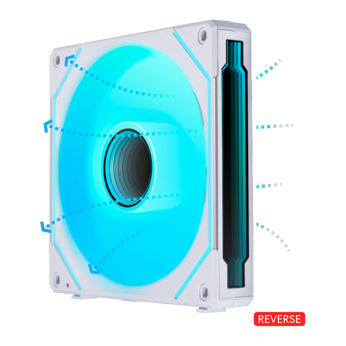 Lian-Li UNI FAN SL140 INF Reverse Blade Addressable RGB White 140mm Fan