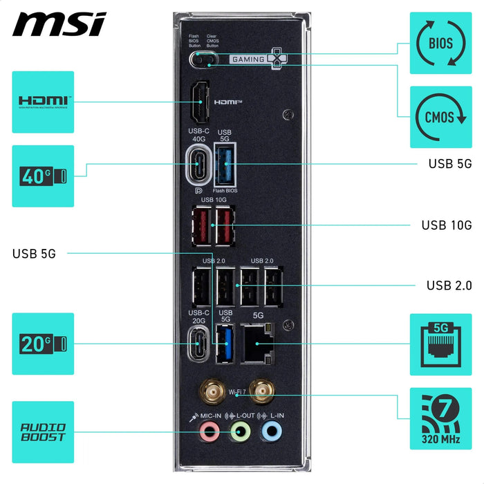 MSI X870E GAMING PLUS WIFI ATX AM5 Motherboard