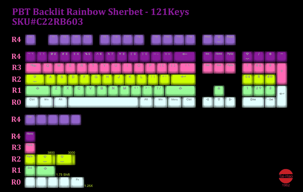 TAI-HAO PBT DOUBLE SHOT BACKLIT RAINBOW SHERBERT KEYCAPS